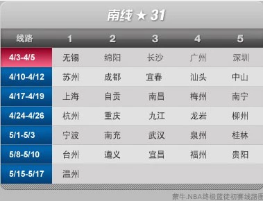 如何通过模拟比赛提高篮球进攻实战能力?_2