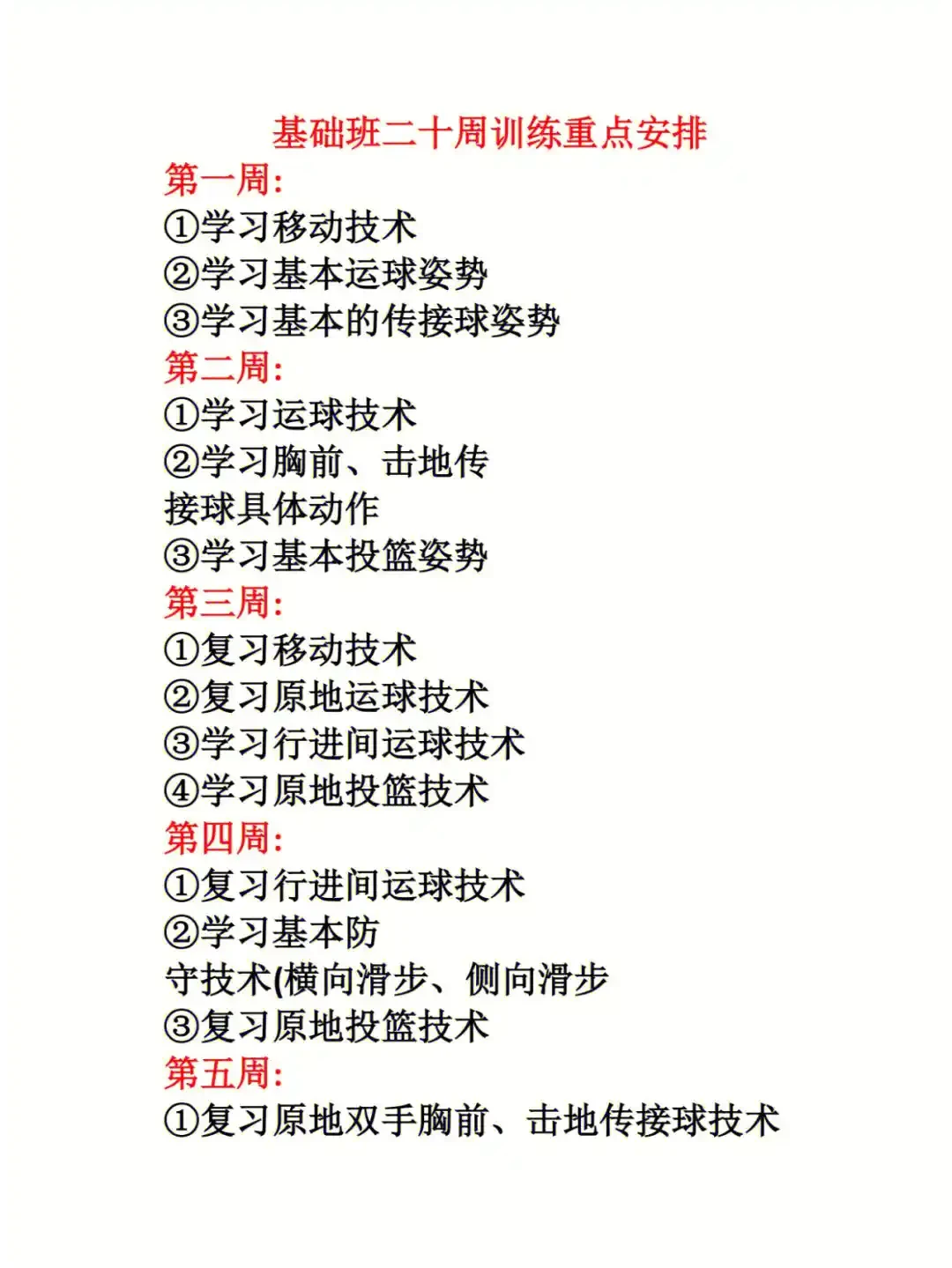 篮球训练班的基本训练内容