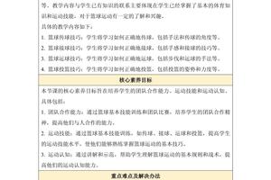  如何通过科学训练提升篮球技能的成长解决方案